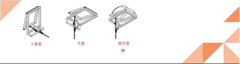 T80窗型图.jpg